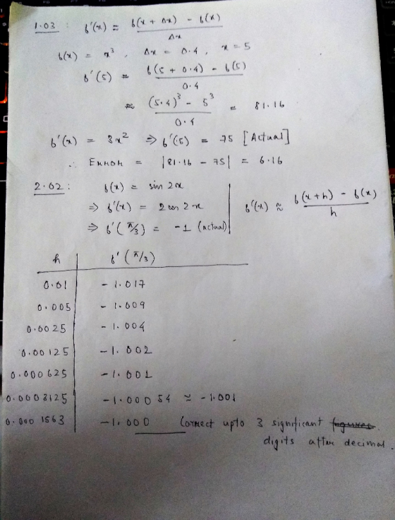 0.4 I. 2 (진3) 0.6. 0 1+ 0.005| -【·609 004 0.60 25 0,00125| -1.002 0. 00 0 62S -I 60 1 digits afu decme