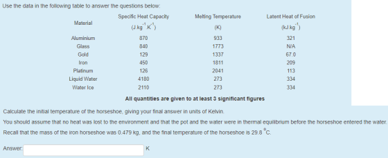 Use the data in the following table to answer the questions below: Specific Heat Capacity Melting Temperature Latent Heat of