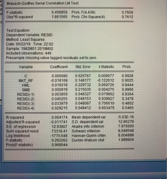 Breusch-Godfrey Serial Correlation LM Test F-statistic Obs R-squared 0.7659 0.7612 0.458959 Prob. F(4,438) 1.861565 Prob. Chi