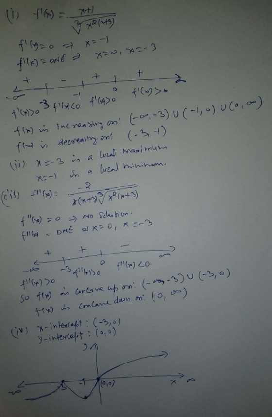 (ii) x=-3, a 3 (o,0)
