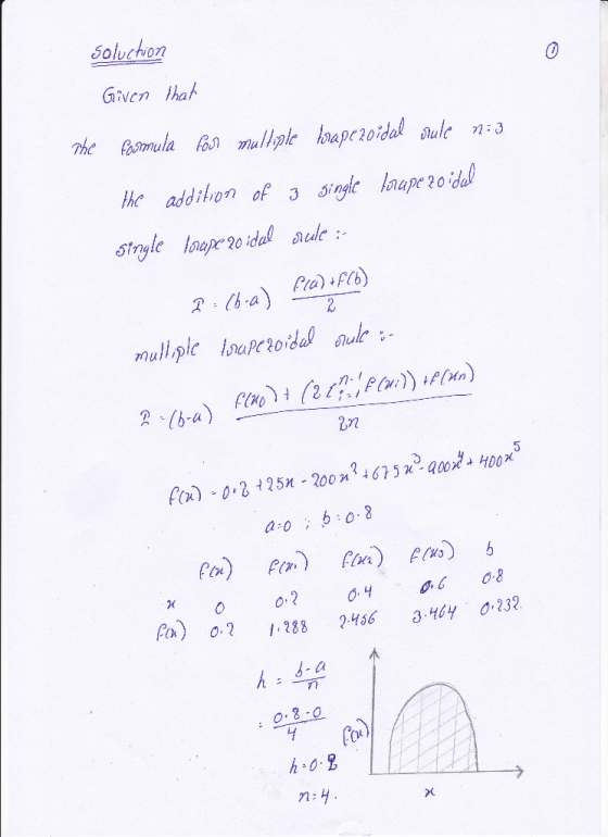 5oluchion GiNcn that he fsmula mullple oapezoidal ale 3 addilron of 3 the stryle loape o idale 2.5-a) a) F mullplc loaperoida