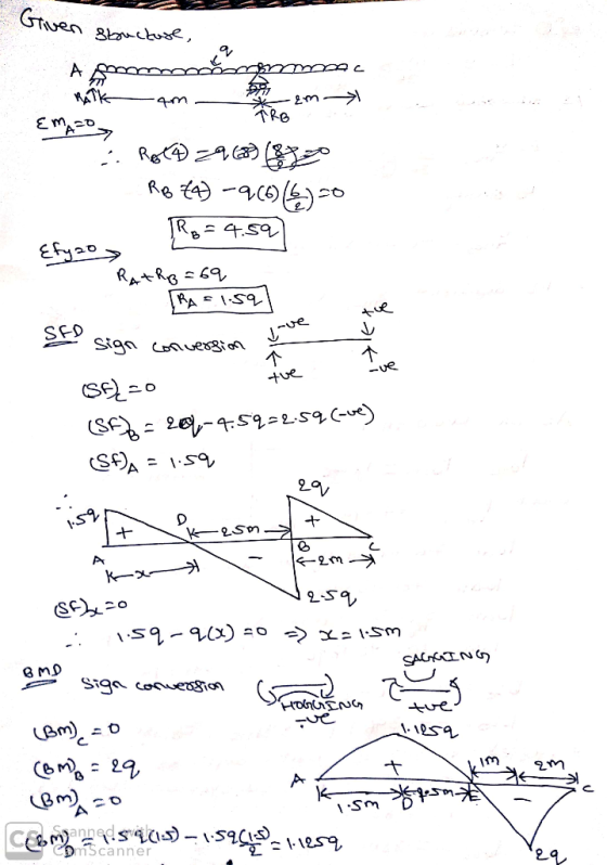 A-大.KB SED 一呎 SEA = 1.59 2 im em 0> 머 ComScanner