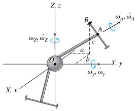 Cu , 싸 X.r