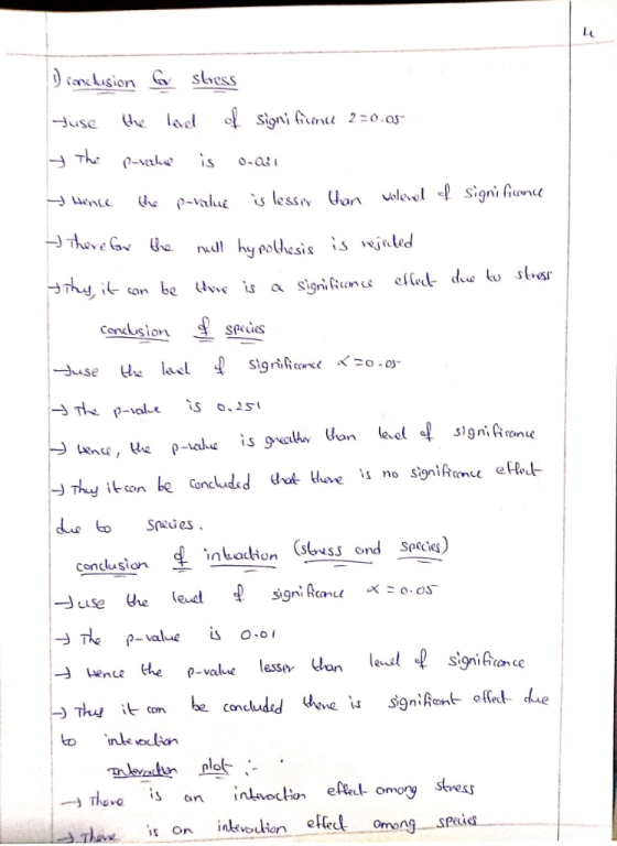 Le asion sbess led use the lad conclusion signi hcanu 戊e ρ-value is 0.01 e5S it com nte vorlian