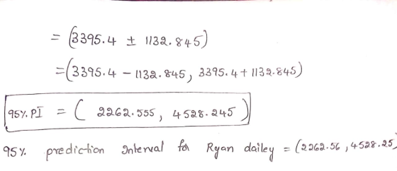 (3395.4土113a, 845, (3395-4-иза. 845, 3395,4 t ll32.845) 95% PI -С дас 2.555) 4528-845 (2262-51,4529.25 95% prediction gnlerva