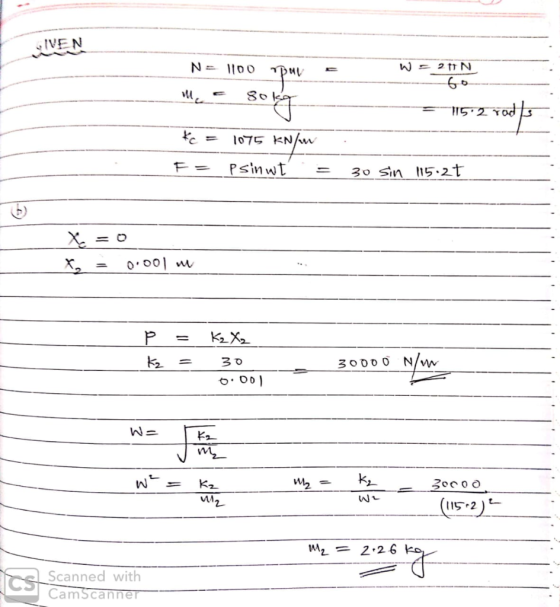 IVEN 6- MA = 2,26 Scanned with CamScanne