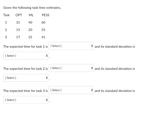 Given the following task time estimates, PESS Task OPT ML 31 40 60 15 20 2 25 17 41 3 25 [Select] and its standard deviation