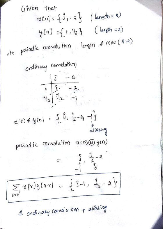 ven that Co] 3,-a( langtn = a) (ergth a) (R1) n peioolc convolu ton ordibary Convolulio ,--1 alias puiodic convoluha cn)n) 1-