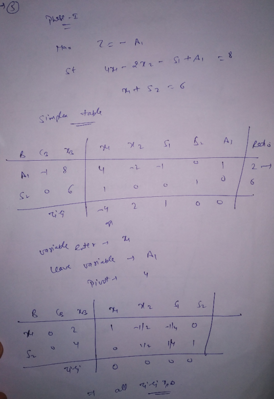Phose Man & 440 table AJ Ca A1 27 O A1 anabla Leaur Pivot R R 4 T il -Ily IM 1/ all