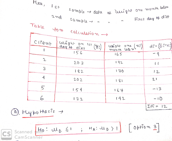 Omu mom later ht 2 nd Fonct doy oR olier samplu Table calculatiom ight CIomt di= (di Om st uight doy at diet G 5 2. 2 20 3 1