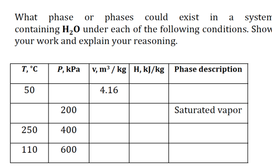 What phase containing H20 under each of the following conditions. Show your work and explain your reasoning could phases exis