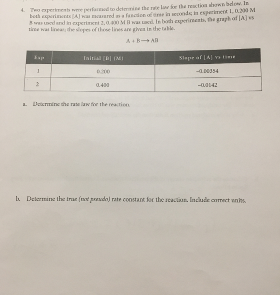Iwo experiments were performed to determine the rate law for the reaction shown below. In both experiments [A] was measured a