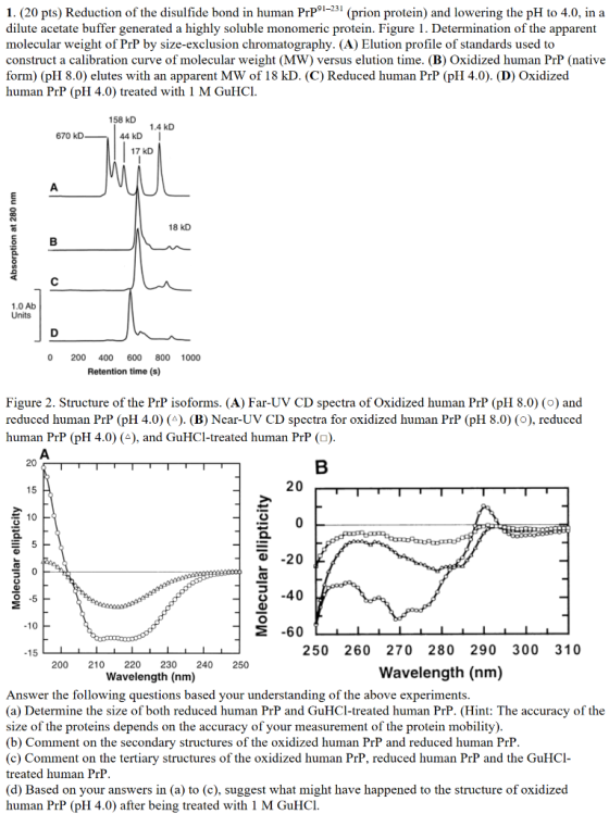 1. (20 pts) Reduction of the disulfide bond in human PrP91-231 (prion protein) and lowering the pH to 4.0, in a dilute acetat