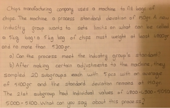 to ail boas of Chips manufachuring copnss a moaching. chips. The machine a process standard daviation of s0gr. A naw ips manu