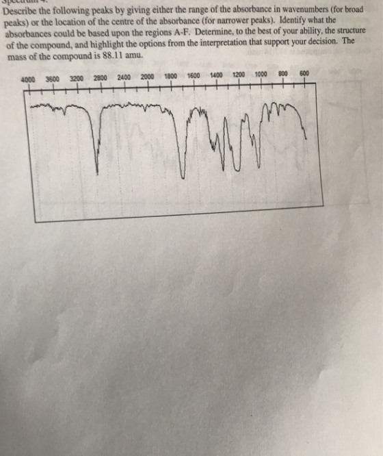 Describe the following peaks by giving either the range of the absorbance in wavenumbers (for broad peaks) or the location of