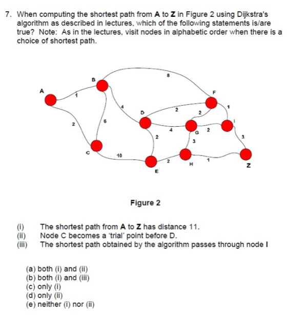 7. When computing the shortest path from A to Z in Figure 2 using Dijkstras algorithm as described in lectures, which of the