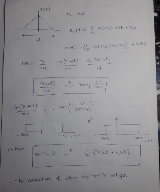 Yalf) Fs = 3W. na(t)= Z nal Ts h(t-nTs nalt) na(nTs) St Ts (2n W, t) Sn (2nwt) htt) = Sm 2W, TTt Sin (at) 9tect 20 Sen (2nk/t