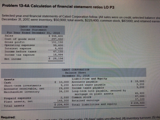 Problem 13-4A Calculation of financial stetement ratios LO P3 Selected yearend financial statements of Cabot Corporation foll