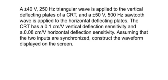 A +40 V, 250 Hz triangular wave is applied to the vertical deflecting plates of a CRT, and a ±50 V, 500 Hz sawtooth wave is a