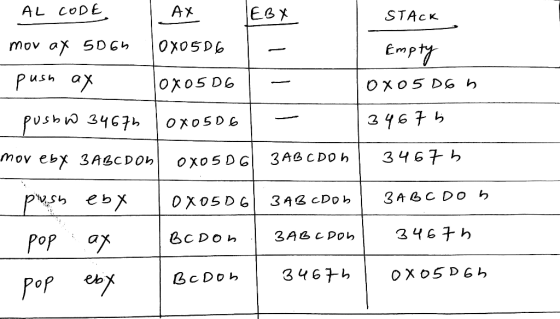 AL CoDE STAck Em USh a