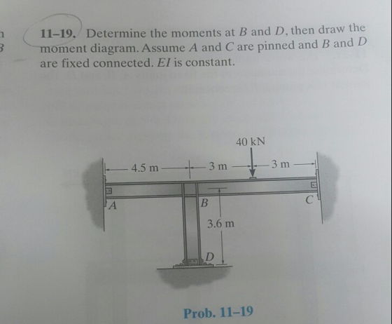 1-19. Determine the moments at B and D, then draw the B and D moment diagram. Assume A and Care pinned and are fixed connecte