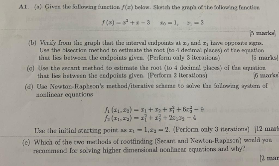 (a) Given the following function f(x) below. Sketch the graph of the following function A1. f () 3 1, 12 5 marks (b) Verify f