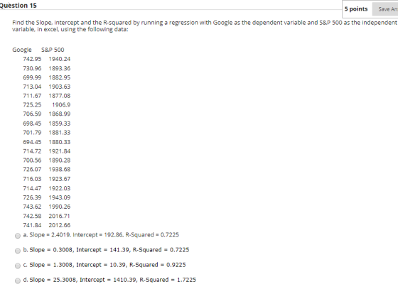Question 15 5 points Save An Find the Slope, intercept and the R-squared by running a regression with Google as the dependent