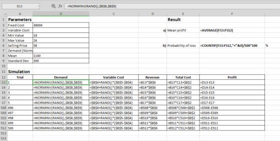 =NORMINV (RAND(),$B$8,$B$9) fx B13 A P C D E Result 1 Parameters 2 Fixed Cost 3 Variable Cost: 38000 a) Mean profit AVERAGE(F