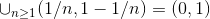 Jn1(1/n, 1 1/n) = (0,1)
