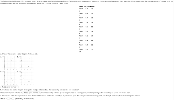 The National Faotball League (NFL) records a variety of perfarmance data for individuals and teams. To investigate the import