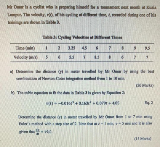 Mr Omar is a cyclist who is preparing himself for a tounament next month at Kuala Lumpur. The velocity, v), of his cycling at
