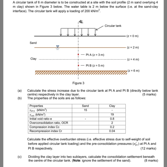 A circular tank of 6 m diameter is to be constructed at a site with the soil profile (2 m sand overlying 4 m clay) shown in F