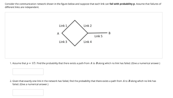 Consider the communication network shown in the figure below and suppose that each link can fail with probability p. Assume t