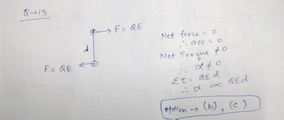 Q13 F RE Net force o Net Torque fo F= QE ETE QEd QEd (b), (c) &trAi on
