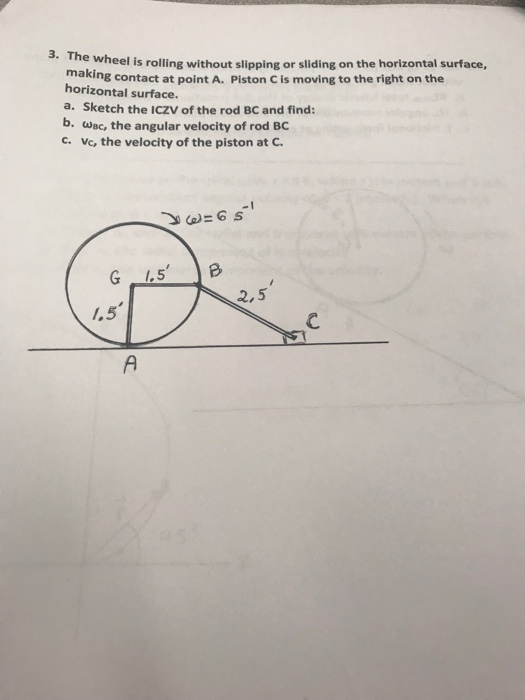 e wheel is rolling without slipping or sliding on the horizontal surface, aking contact at point A. Piston C is moving to the