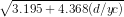 V3.195+ 4.36 S(d/c) jx