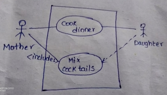 Cook dioner Daughter Mother Cock tails OT ON OPPO kinada