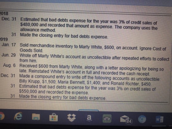 018 Dec. 31 Estimated that bad debts expense for the year was 3% of credit sales of $480,000 and recorded that amount as expe