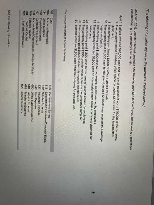The following information applies to the questions displayed below.] On April 1, 2015, Jennifer Stafford created a new travel