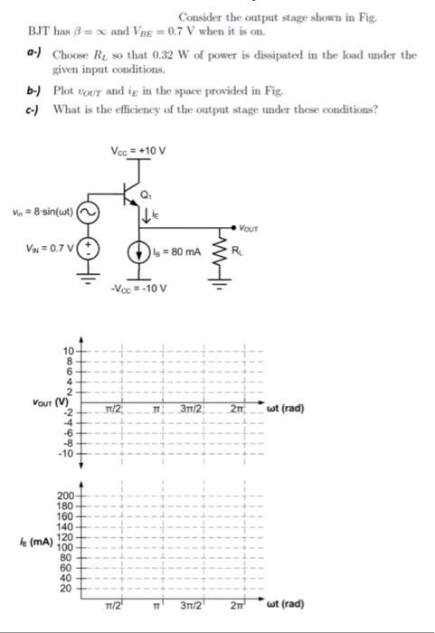Consider the output stage shown in Fig. BIT has β = x and VBE = 0.7 V when it is on. Choose RL so that 0.32 w of power is dis