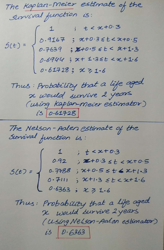 The Kap lan-meier estimate of the Suvival function is: t< n+O.3 1 ; nto.3< E < xto.5 D.9167 Sct)= 0.7639 ;+o-5 t< 2+1-3 0-694