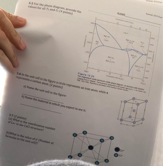 Summer 20159 Final Summer 2019 Final NAME S.5 For the phase diagram, provide the values for all TE and CE (4 points) Composit
