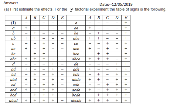 Answer: Date:-12/05/2019 5 (a) First estimate the effects. For the 25 factorial experiment the table of signs is the followin