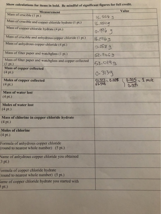 Show calculations for items in bold. Re mindful of significant figures for full credit. Value Measurement Mass of crucible (1