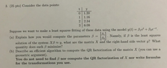 3. (25 pts) Consider the data points: t y 0 1.20 1 1.16 2 2.34 3 6.08 ake a least squares fitting of these data using the mod