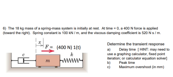 6) The 18 kg mass of a spring-mass system is initially at rest. At time = 0, a 400 N force is applied (toward the right). Spr
