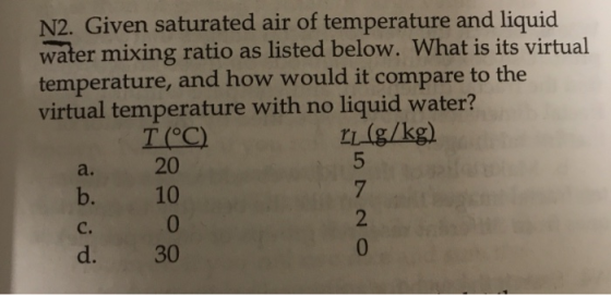 N2. Given saturated air of temperature and liquid water mixing ratio as listed below. What is its virtual temperature, and ho