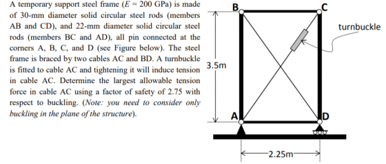 A temporary support steel frame (E - 200 GPa) is made of 30-mm diameter solid circular steel rods (members turnbuckle rods (m