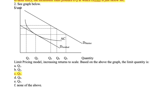 ci Dresidual IS J 2. See graph below. $/unit AC .DMarket Dresidual Q2 Quantity Q4 Qs Limit Pricing model, increasing returns
