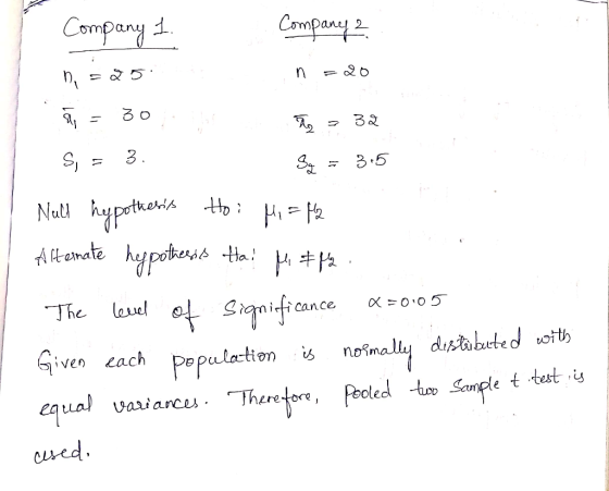 Company Company 33.5 tull ulaction 5 ven each pepueiemncid e t test i omed